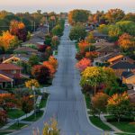 Listing Syndication Data