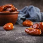 Real Estate Contract Dates